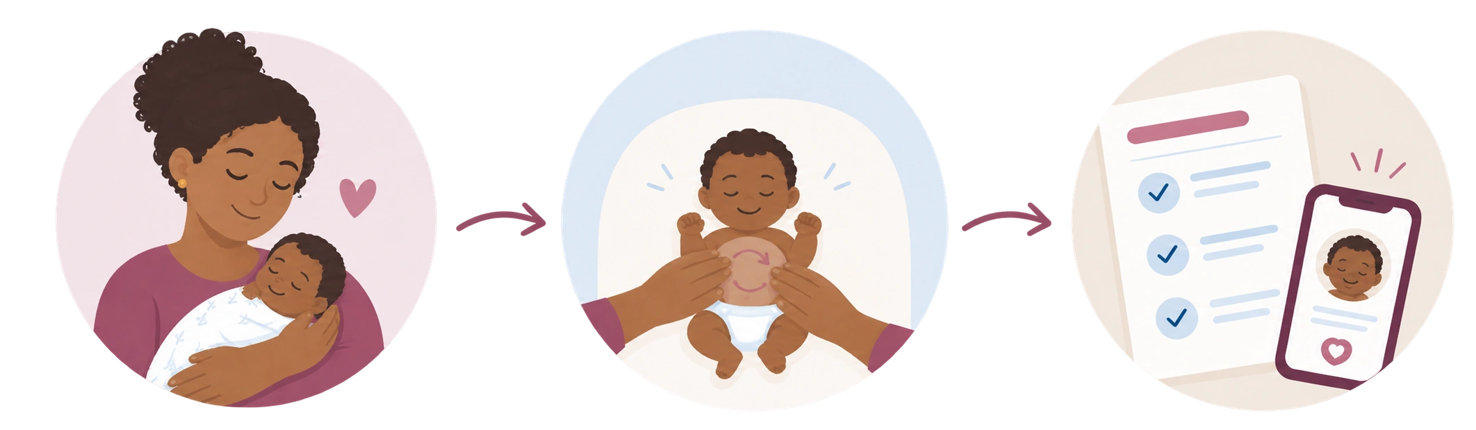 Ilustração da técnica: mãe fazendo os movimentos na barriguinha do bebê com o guia aberto no celular